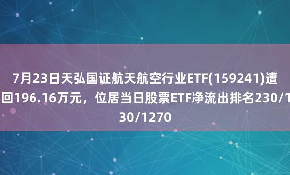 7月23日天弘国证航天航空行业ETF(159241)遭净赎回196.16万元，位居当日股票ETF净流出排名230/1270