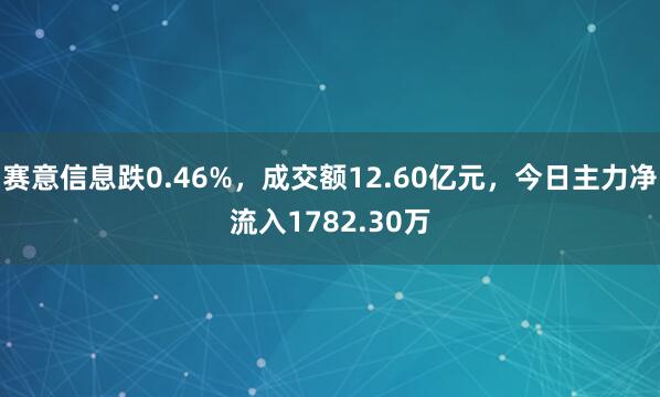 赛意信息跌0.46%，成交额12.60亿元，今日主力净流入1782.30万