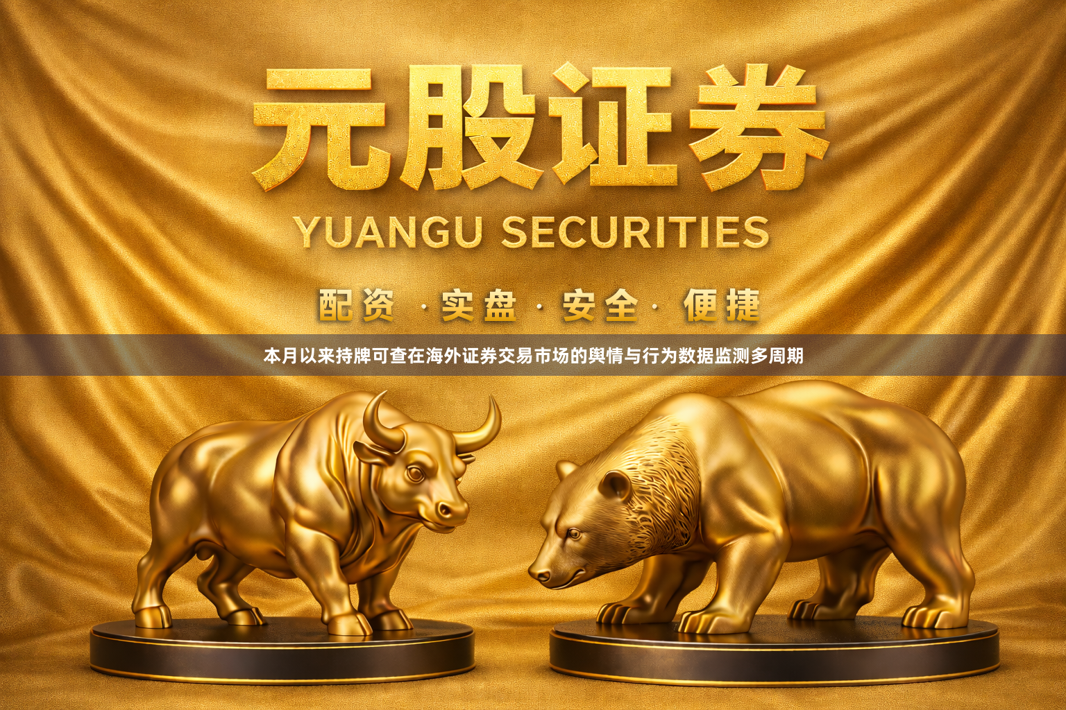 本月以来持牌可查在海外证券交易市场的舆情与行为数据监测多周期