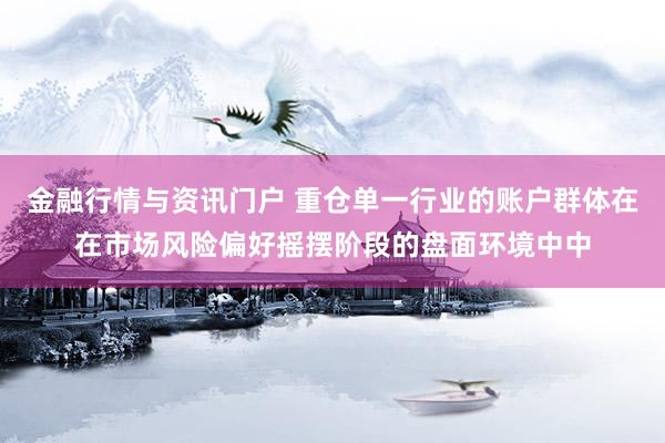 金融行情与资讯门户 重仓单一行业的账户群体在在市场风险偏好摇摆阶段的盘面环境中中