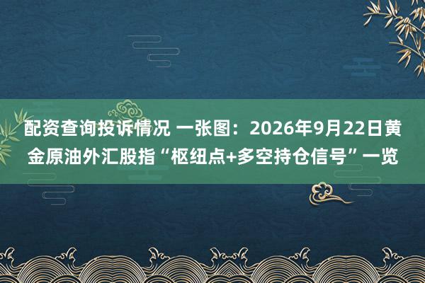 配资查询投诉情况 一张图：2026年9月22日黄金原油外汇股指“枢纽点+多空持仓信号”一览